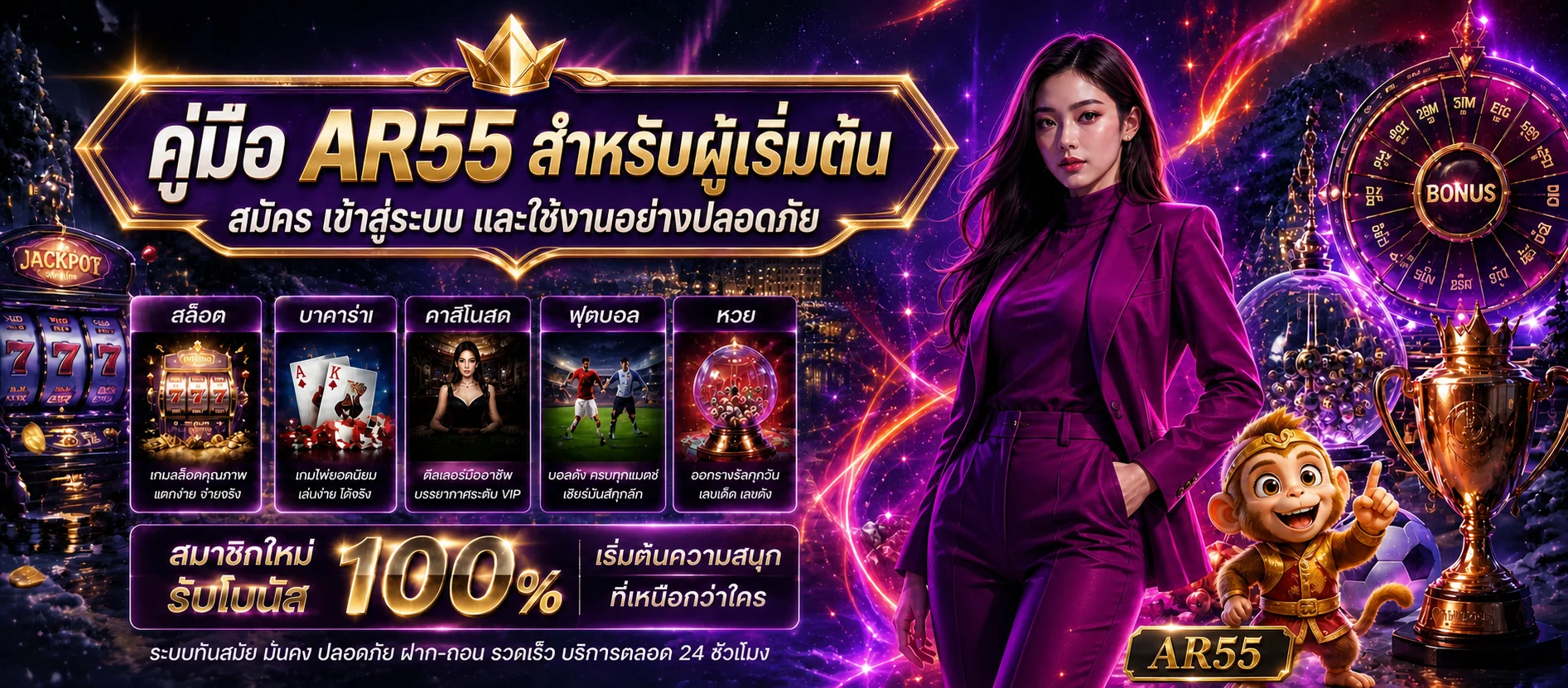 AR55 คู่มือผู้เริ่มต้น | สมัคร ล็อกอิน และความปลอดภัย